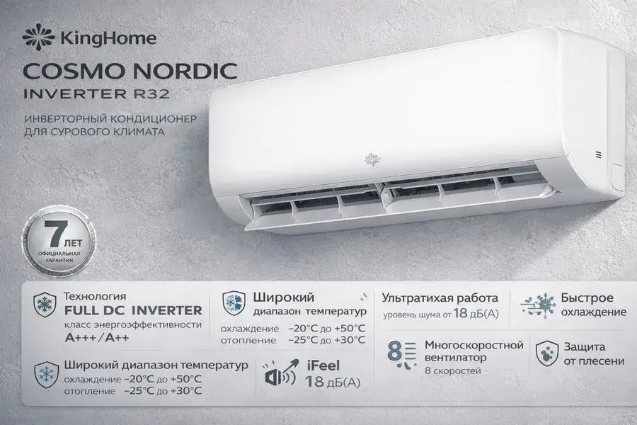 Кондиционер KINGHOME Cosmo Nordic